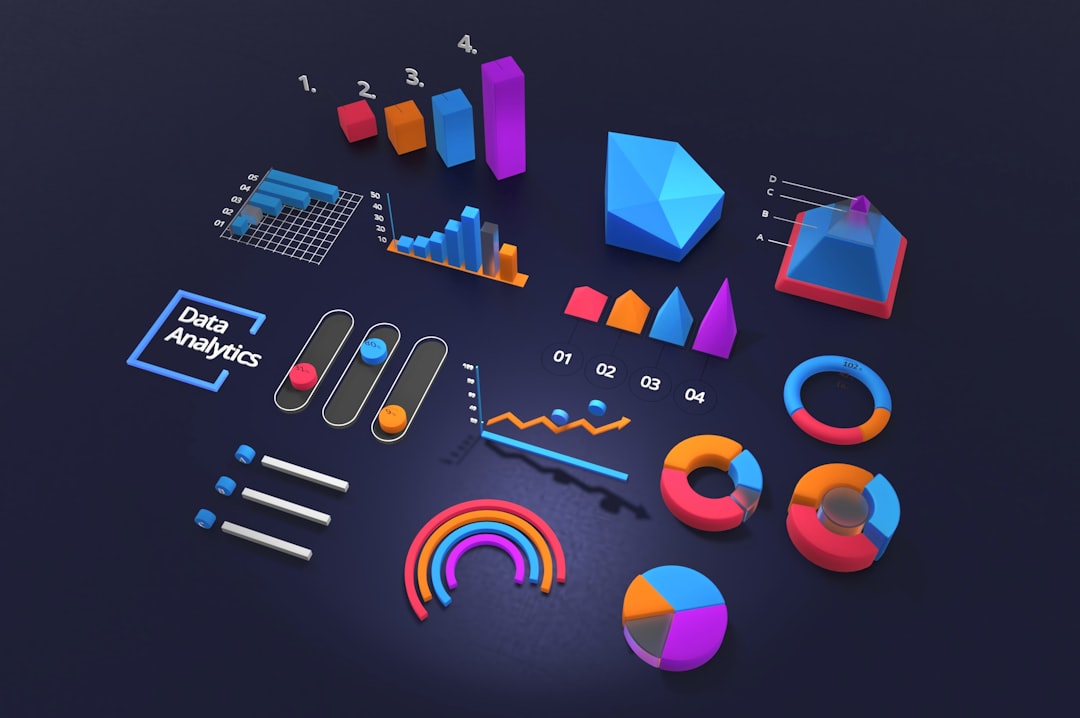 KPI Metrics